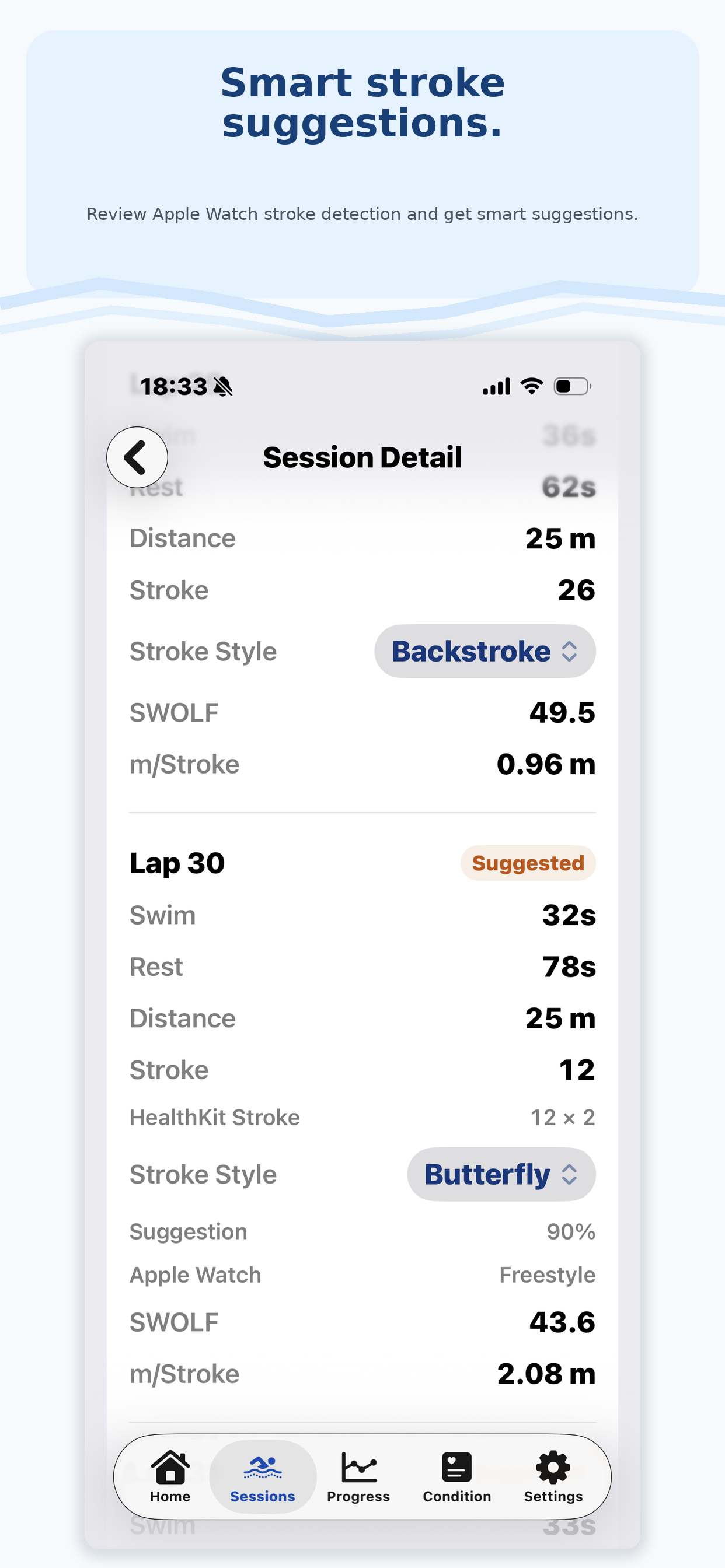 SwimLog Insights Session Detail