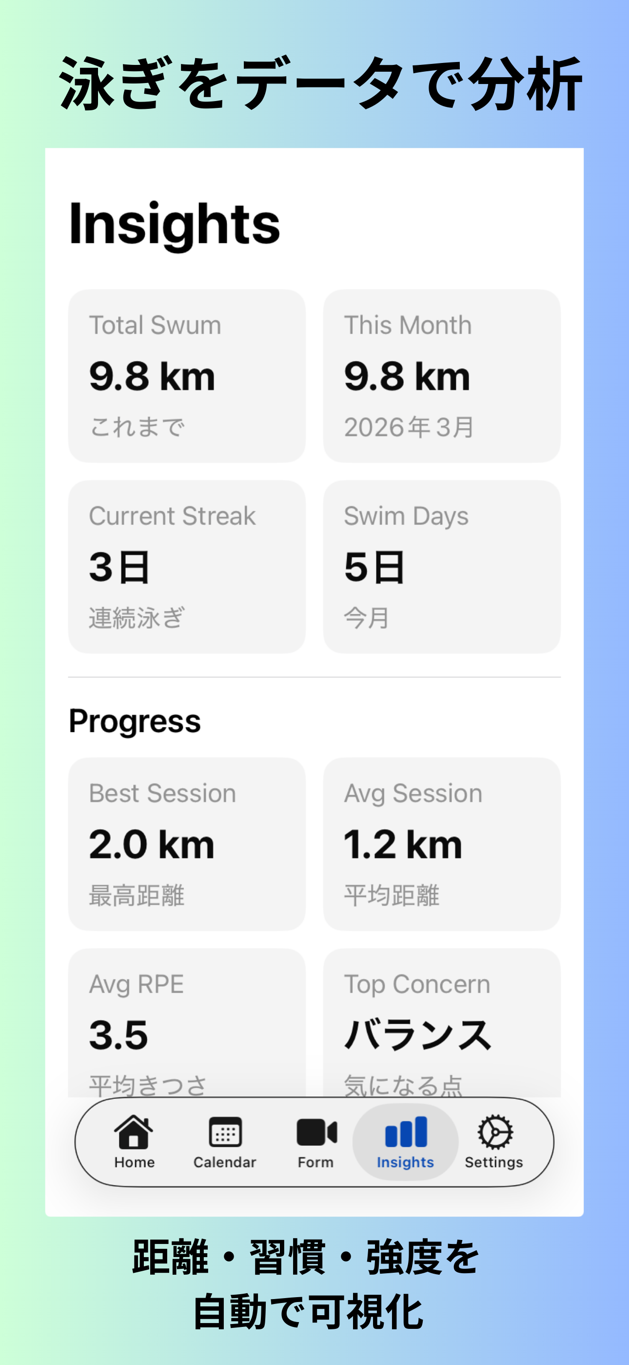 SwimLog insights stats